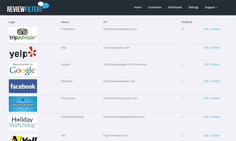Review Sites screen
