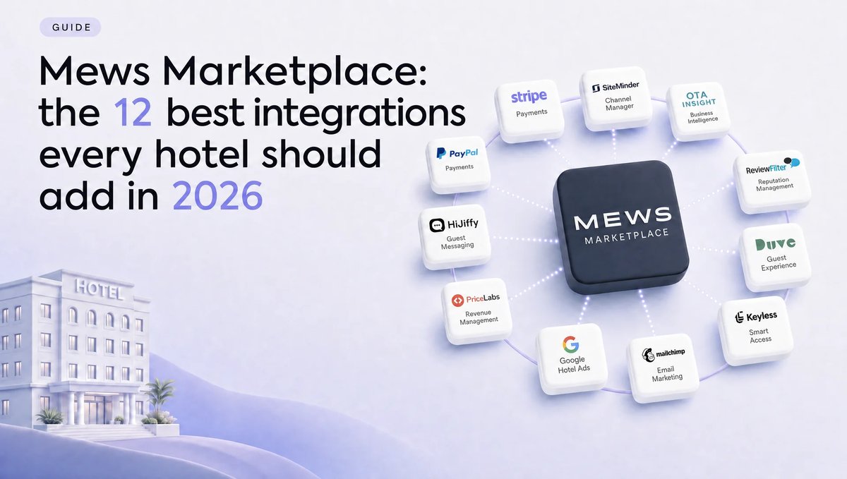Illustration of the Mews Marketplace app hub, a central Mews Marketplace tile connected to integration tiles for payments, channel management, business intelligence, reputation management, guest experience, smart access, email marketing and revenue management, beside a stylised hotel building